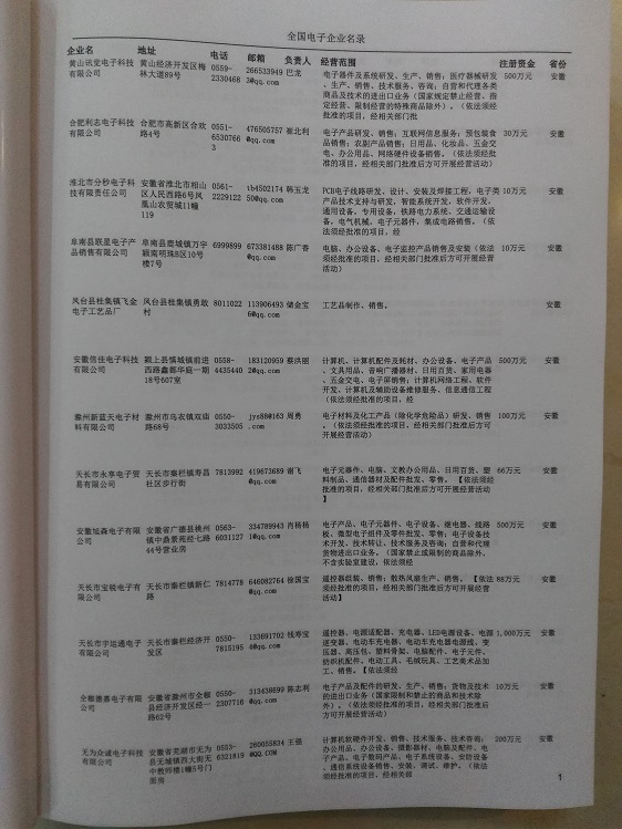 中國電子企業(yè)黃頁可開展精準(zhǔn)營銷，電話營銷、郵件營銷、傳真營銷等等多管齊下，圓您銷售冠軍夢