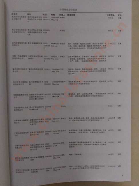中國陶瓷企業黃頁可開展精準營銷,電話營銷、郵件營銷、傳真營銷等等多管齊下,圓您銷售冠軍夢