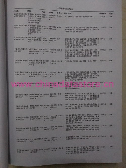 中國農業機械設備企業黃頁可開展精準營銷,電話營銷、郵件營銷、傳真營銷等等多管齊下,圓您銷售冠軍夢