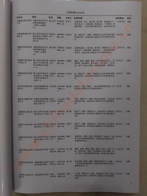 中國鞋帽企業黃頁可開展精準營銷,電話營銷、郵件營銷、傳真營銷等等多管齊下,圓您銷售冠軍夢
