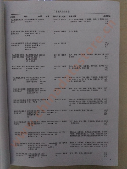 廣東模具企業黃頁可開展精準營銷，電話營銷、郵件營銷、傳真營銷等等多管齊下，圓您銷售冠軍夢