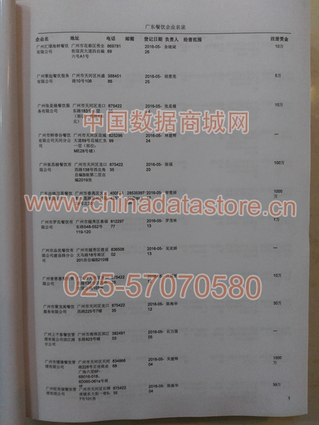 廣東餐飲店黃頁可開展精準營銷,電話營銷、郵件營銷、傳真營銷等等多管齊下,圓您銷售冠軍夢