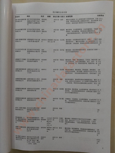 四川餐飲企業黃頁收錄了最新的四川餐飲企業名單，具有極高的營銷價值，實實在在提高銷售業績