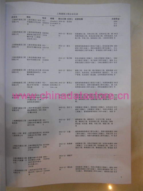 上海建筑工程企業(yè)黃頁收錄了最新的上海建筑工程企業(yè)名單,具有極高的營銷價值,實實在在提高銷售業(yè)績