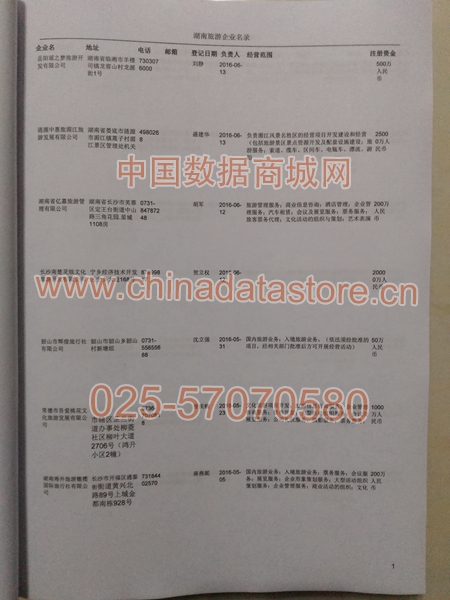 湖南旅游企業(yè)黃頁(yè)收錄了最新的湖南旅游企業(yè)名單，具有極高的營(yíng)銷(xiāo)價(jià)值，實(shí)實(shí)在在提高銷(xiāo)售業(yè)績(jī)