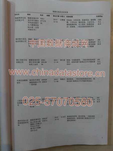 福建化妝品企業黃頁收錄了最新的福建化妝品企業名單,具有極高的營銷價值,實實在在提高銷售業績