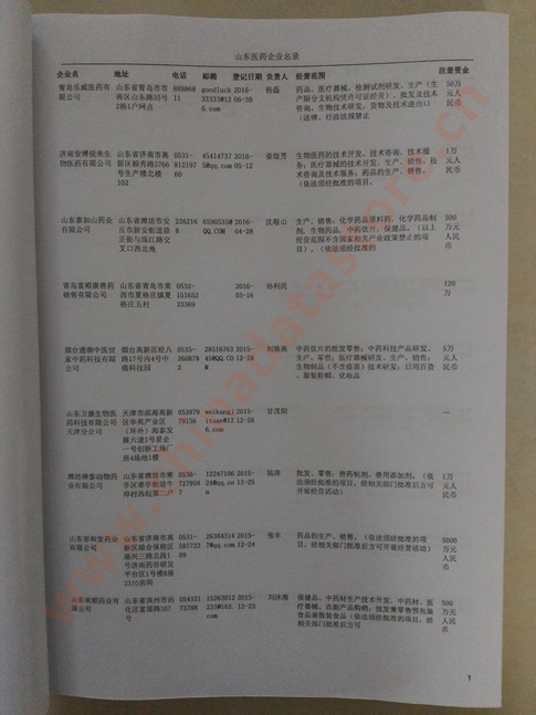 山東醫(yī)藥企業(yè)黃頁(yè)收錄了最新的山東醫(yī)藥企業(yè)名單,具有極高的營(yíng)銷價(jià)值,實(shí)實(shí)在在提高銷售業(yè)績(jī)