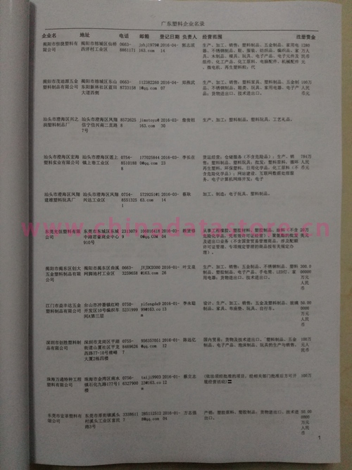 廣東塑料企業黃頁收錄了最新的廣東塑料企業名單,具有極高的營銷價值,實實在在提高銷售業績