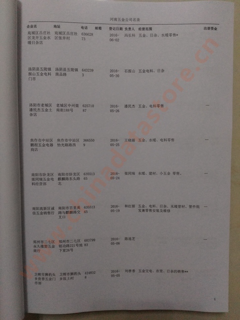 河南五金企業黃頁可開展精準營銷，電話營銷、郵件營銷、傳真營銷等等多管齊下，圓您銷售冠軍夢