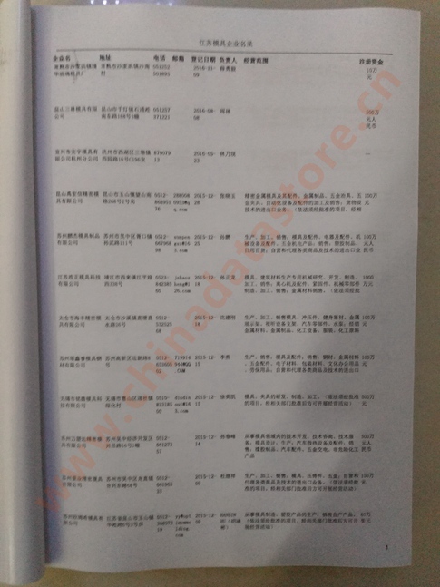 江蘇模具企業黃頁可開展精準營銷，電話營銷、郵件營銷、傳真營銷等等多管齊下，圓您銷售冠軍夢